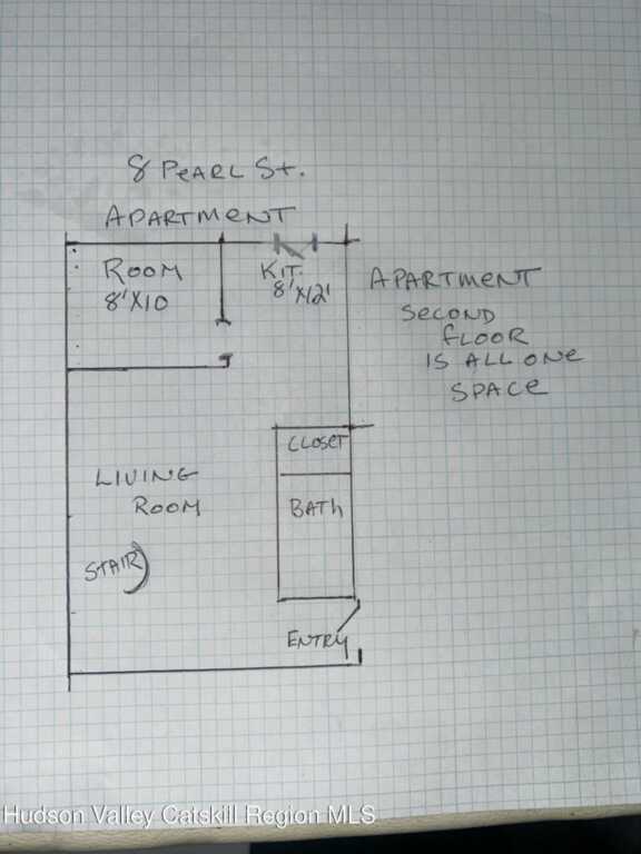 8 Pearl Street, Kingston, NY 12401 - Photo 25 of 27