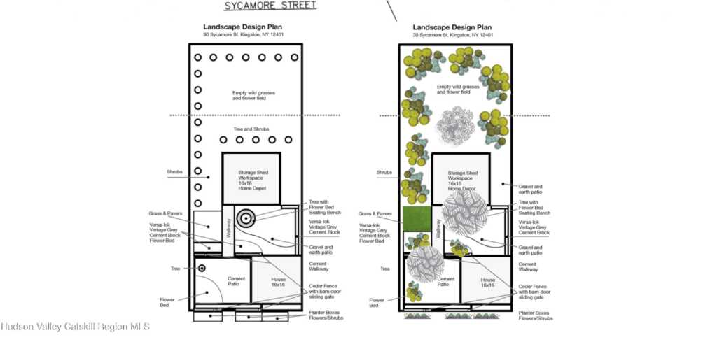 30 Sycamore Street, Kingston, NY 12401 - Photo 28 of 28